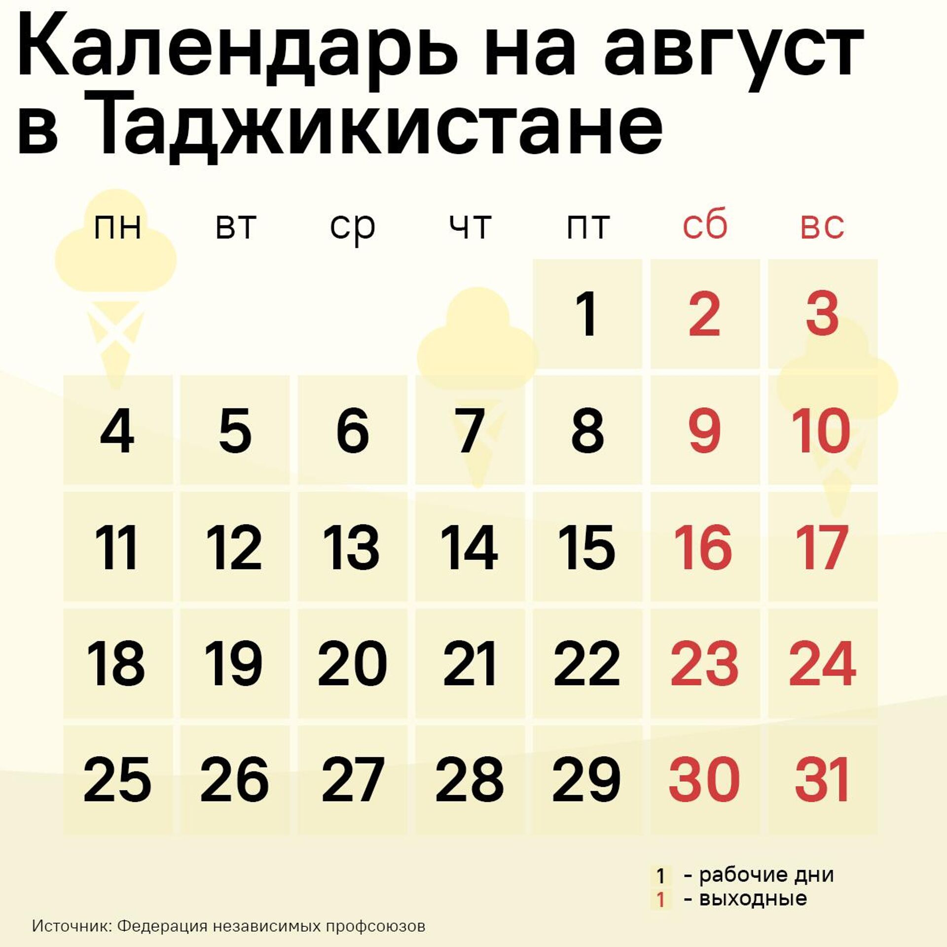Календарь на август в Таджикистане - Sputnik Таджикистан, 1920, 31.07.2025