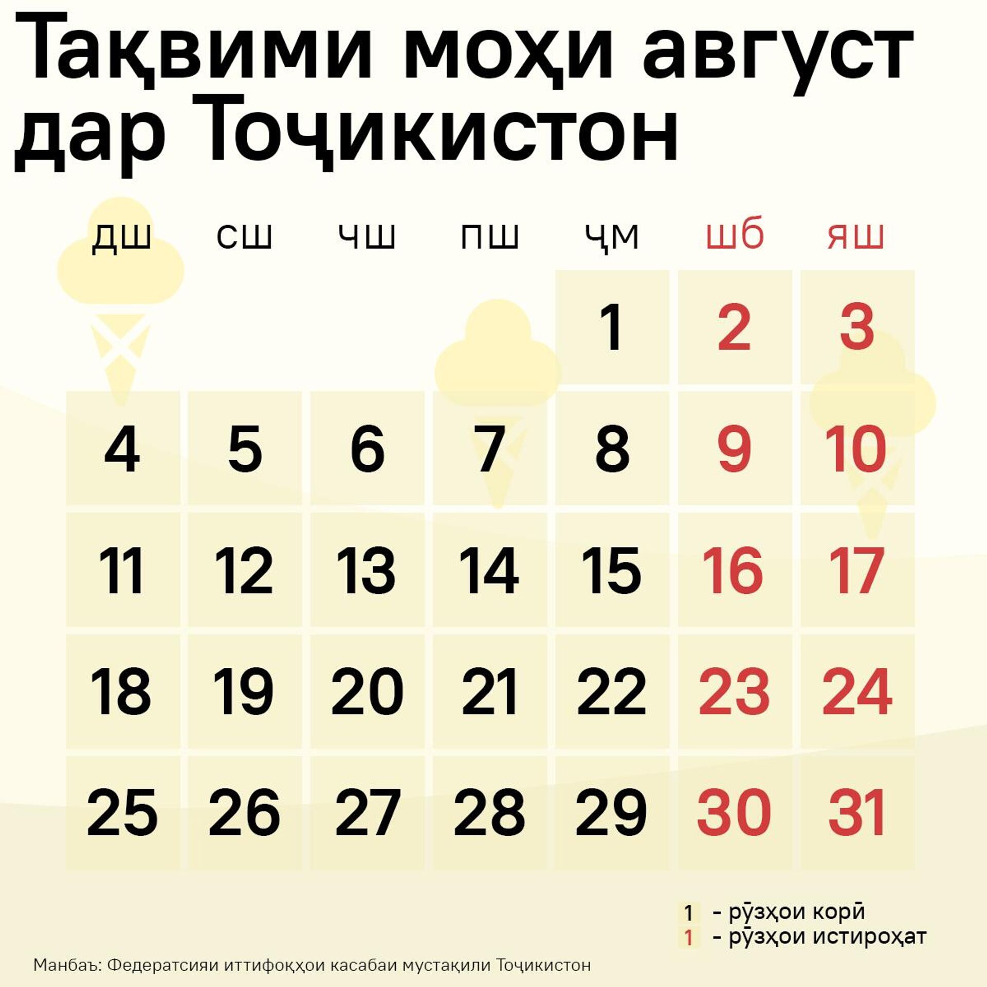 Тақвими моҳи август дар Тоҷикистон - Sputnik Тоҷикистон, 1920, 31.07.2025