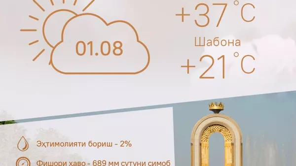 Обуҳавошиносон ҳавои бебориш пешгӯӣ мекунанд - Sputnik Тоҷикистон