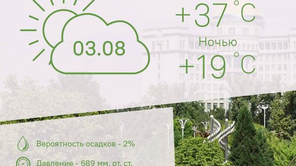Жарко и облачно: такая погода ожидается в Душанбе 3 августа - Sputnik Таджикистан
