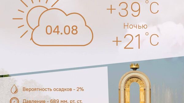 Жарко и облачно: такая погода будет в Душанбе 4 августа - Sputnik Таджикистан