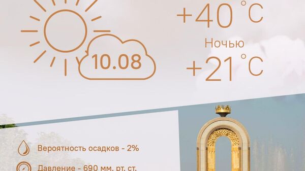 Жаркая и солнечная погода будет в Душанбе 10 августа - Sputnik Таджикистан
