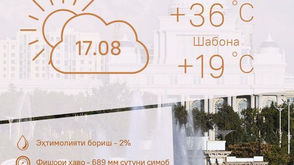 17 август дар Душанбе ҳаво гарму абрнок мешавад - Sputnik Тоҷикистон