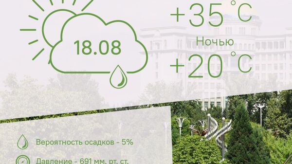 Жарко и облачно: такая погода будет в Душанбе 18 августа - Sputnik Таджикистан