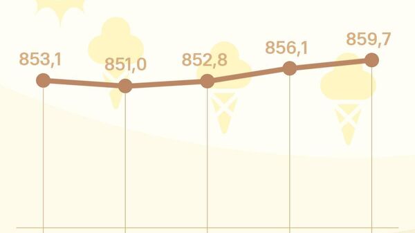 Курс сомони в России немного подрастет - Sputnik Таджикистан