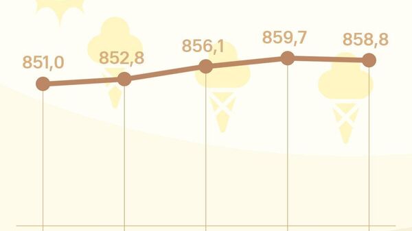 Сомони в России немного подешевеет - Sputnik Таджикистан