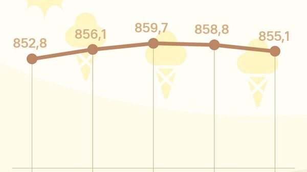 Нархи сомонӣ дар бозори арзи Русия поин рафт - Sputnik Тоҷикистон