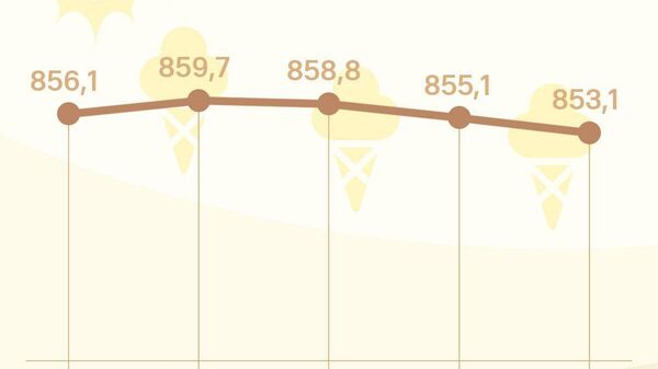 Нархи сомонӣ дар Русия поин рафт - Sputnik Тоҷикистон