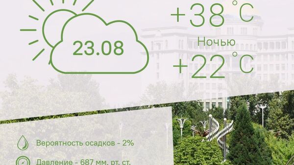 Солнечно и жарко будет в Душанбе 23 августа - Sputnik Таджикистан