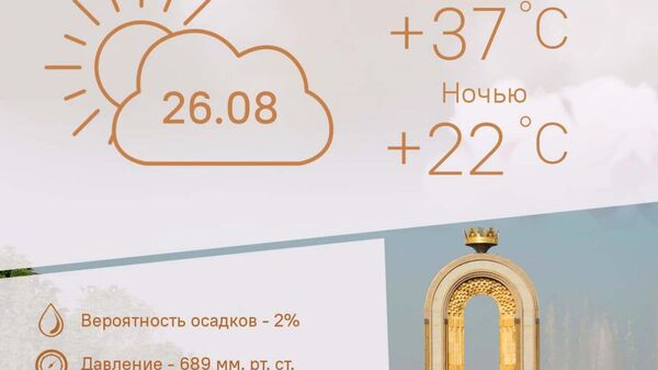 Жаркая и облачная погода ожидается в Душанбе 26 августа - Sputnik Таджикистан