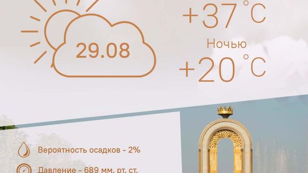Жарко и облачно будет в Душанбе 29 августа - Sputnik Таджикистан