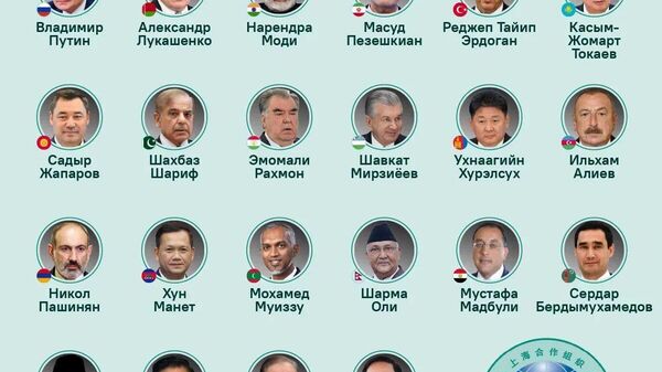 Саммит ШОС покажет солидарность Глобального Юга, а также поможет России, попавшей под санкции, совершить еще один дипломатический переворот, пишет агентство Reuters Саммит ШОС покажет солидарность Глобального Юга, а также поможет России, попавшей под санкции, совершить еще один дипломатический переворот, пишет агентство Reuters - Sputnik Таджикистан