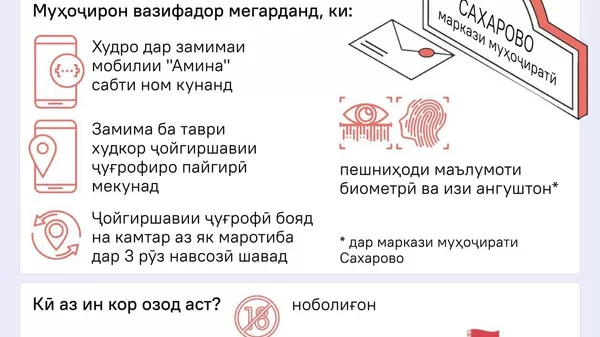 Аз имрӯз дар шаҳри Маскаву вилояти Маскав таҷриба барои пурзӯр кардани назорати муҳоҷирон оғоз мешавад - Sputnik Тоҷикистон