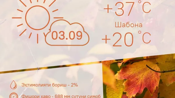 3 сентябр дар Душанбе ҳаво гарму абрнок мешавад - Sputnik Тоҷикистон