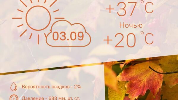 Жарко и облачно будет в Душанбе 3 сентября - Sputnik Таджикистан