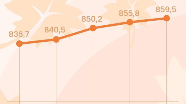 Курс сомони в России поднимется почти на 4 рубля в четверг, передает ЦБ РФ - Sputnik Таджикистан