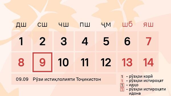 Се рӯзи таътили тоҷикистониён дар остонаи Рӯзи истиқлол - Sputnik Тоҷикистон