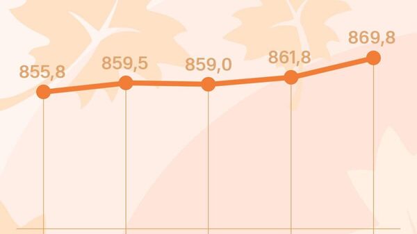Сомонӣ болоравиро дар Русия идома дод - Sputnik Тоҷикистон