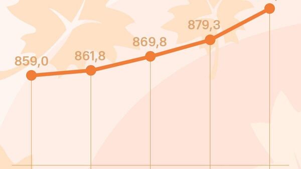 Сомони в России резко подорожает почти на 20 рублей в четверг, передает ЦБ РФ - Sputnik Таджикистан