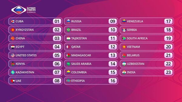 Опубликован список стран-участников Интервидения - Sputnik Таджикистан