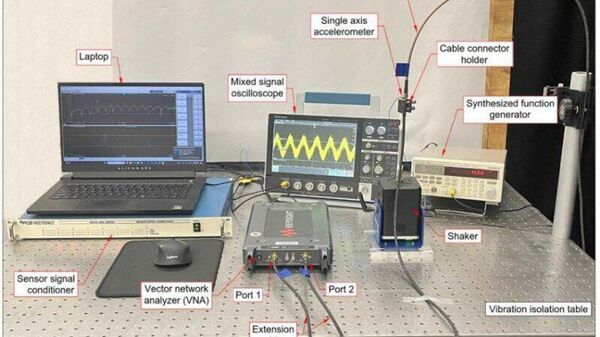 Як пажӯҳишгари тоҷик усули нави назорат ва таҳлили системаҳои интиқоли маълумот дар ҳавопайморо таҳия кардааст - Sputnik Тоҷикистон