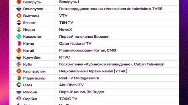 Жители Таджикистана могут посмотреть выступление Фарруха Хасанова на Интервидении по ТВ Сафина - Sputnik Таджикистан