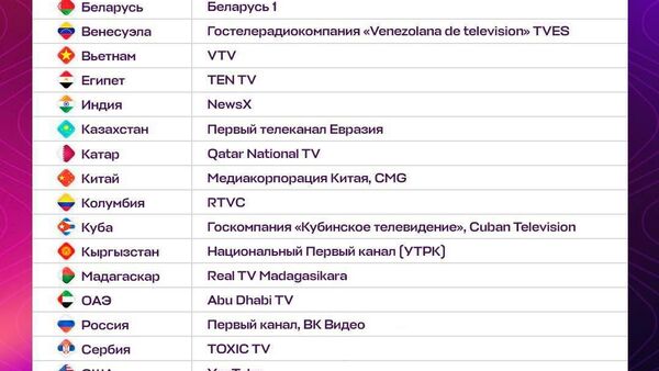 Сокинони Тоҷикистон метавонанд ҳунарнамоии Фаррух Ҳасановро дар Интервидение аз тариқи ТВ Сафина тамошо кунанд - Sputnik Тоҷикистон