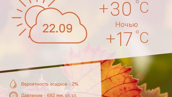 Тепло и облачно будет в Душанбе 22 сентября - Sputnik Таджикистан