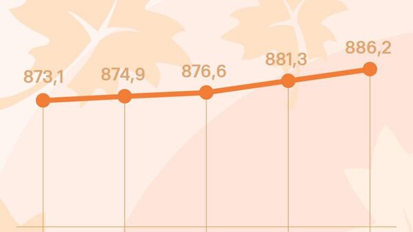 Курс сомони в России продолжает расти: в понедельник таджикская валюта прибавит еще 4,9 рубля за сотню, сообщает ЦБ РФ - Sputnik Таджикистан