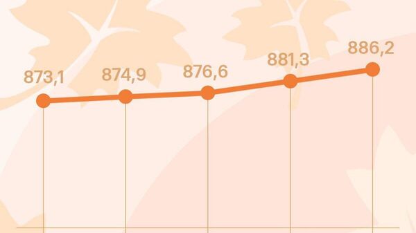 Қурби сомонӣ дар Русия афзоишро идома медиҳад: рӯзи душанбе арзи тоҷикб 4,9 рубл барои 100 сомонӣ афзоиш меёбад, хабар медиҳад Бонки марказии Русия - Sputnik Тоҷикистон