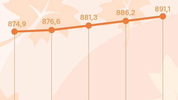 Снова рост: курс сомони в России прибавит почти 5 рублей за сотню, сообщает ЦБ РФ - Sputnik Таджикистан