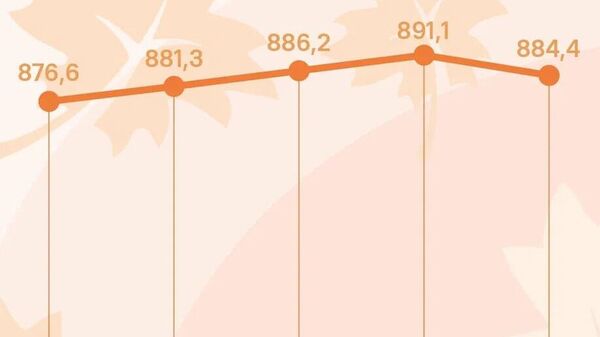 Нархи сомонӣ дар Русия каме поин рафт - Sputnik Тоҷикистон