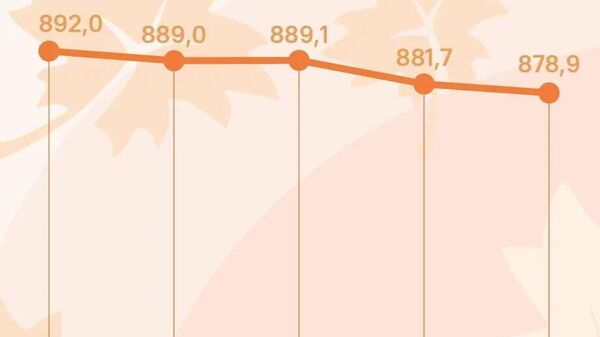 Нархи сомонӣ дар бозори арзи Русия поин рафт - Sputnik Тоҷикистон