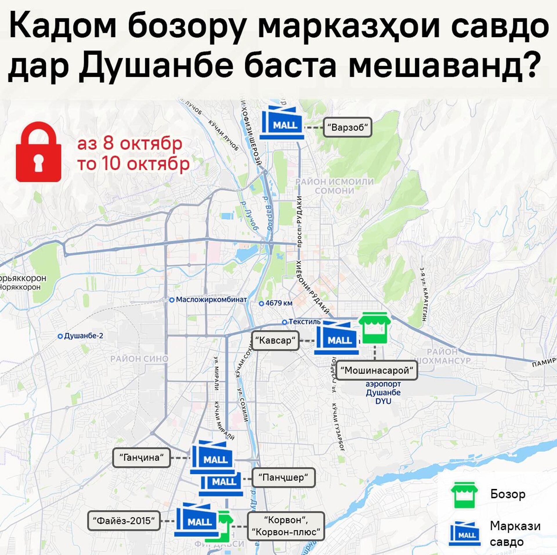 Кадом бозору марказҳои савдо дар Душанбе баста мешаванд? - Sputnik Тоҷикистон, 1920, 03.10.2025