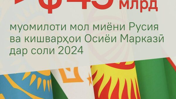 Путин дар нишасти Душанбе ҳаҷми гардиши мол миёни Русия ва кишварҳои Осиёи Марказиро эълом кард - Sputnik Тоҷикистон