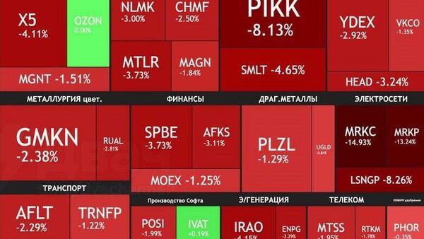 Рынок криптовалют потерял десятки миллиардов долларов всего за сутки: а фондовый рынок США утратил $1,65 трлн - Sputnik Таджикистан