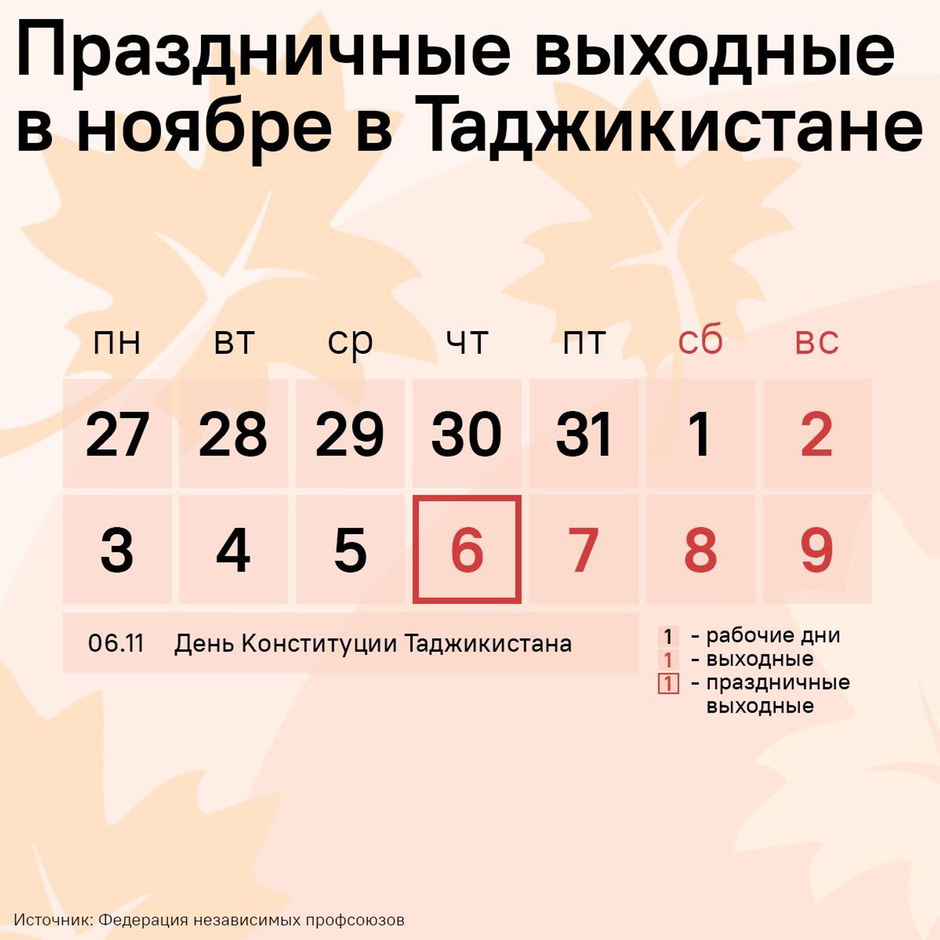 Праздничные выходные в ноябре в Таджикистане - Sputnik Таджикистан, 1920, 22.10.2025