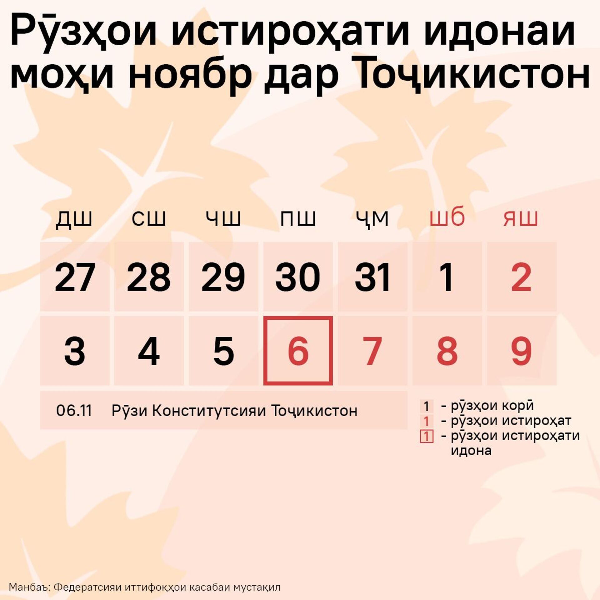 Рӯзҳои истироҳати идонаи моҳи ноябр дар Тоҷикистон - Sputnik Тоҷикистон, 1920, 21.10.2025