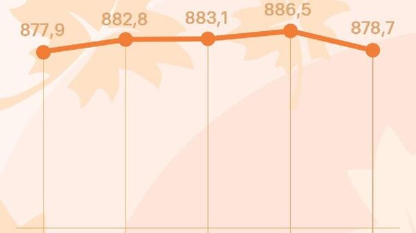 Нархи сомонӣ дар бозори арзи Русия поин рафт - Sputnik Тоҷикистон