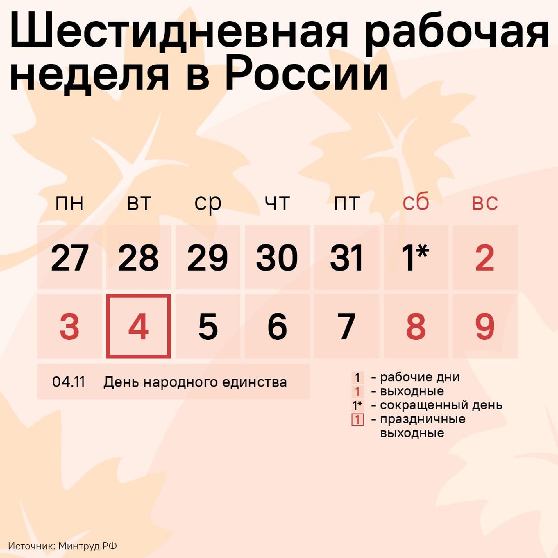 Шестидневная рабочая неделя в России - Sputnik Таджикистан, 1920, 25.10.2025