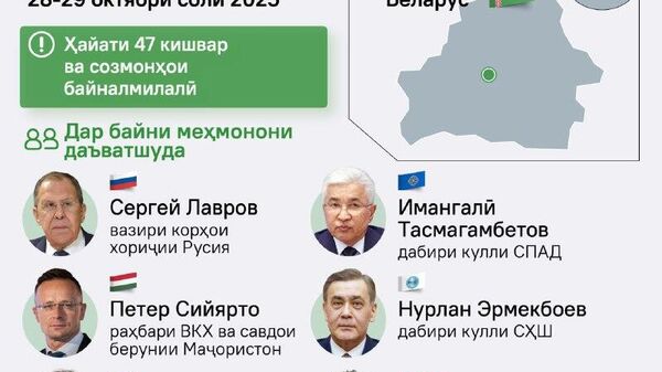 Дар Минск ҳайатҳои беш аз 40 кишвар ва ҳафт созмон дар Конфронси байналмилалии амниятӣ ҷамъ омаданд - Sputnik Тоҷикистон