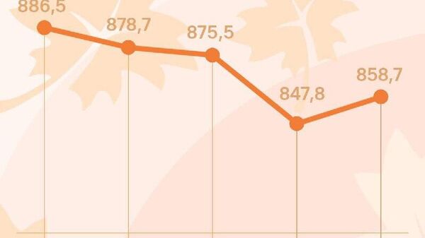 Курс сомони в России прибавит почти 11 рублей за сотню после падения, сообщает ЦБ РФ - Sputnik Таджикистан
