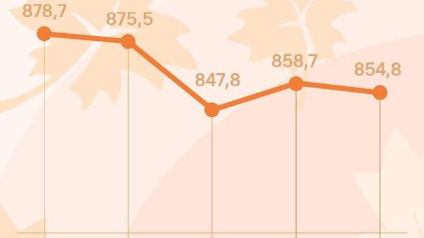 Нархи сомонӣ дар Русия поин рафт - Sputnik Тоҷикистон