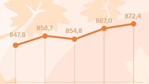 Сомонӣ болоравияшро дар Русия идома дод - Sputnik Тоҷикистон