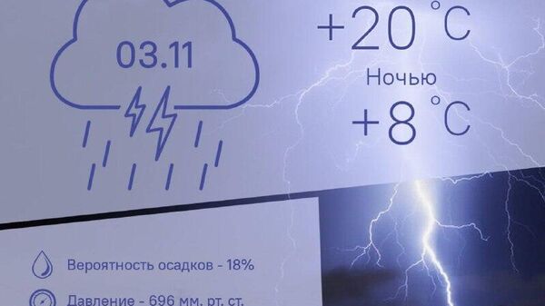 Тепло, но возможна гроза: такая погода будет в Душанбе 3 ноября - Sputnik Таджикистан