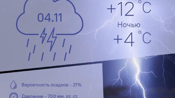 Дождливая погода сохранится в Душанбе и 4 ноября - Sputnik Таджикистан