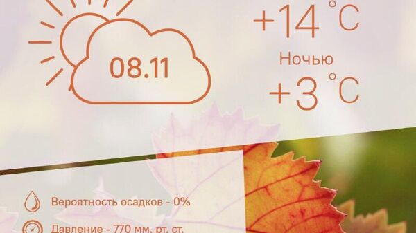 Солнечно и облачно: такая погода будет в Душанбе 8 ноября - Sputnik Таджикистан