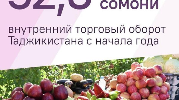 Внутренний товарооборот Таджикистана вырос на 12% по сравнению с прошлым годом - Sputnik Таджикистан