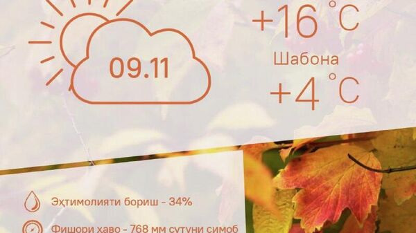 Офтобиву абрӣ: ин пешгӯии обу ҳаво барои Душанбе барои 9 ноябр аст - Sputnik Тоҷикистон