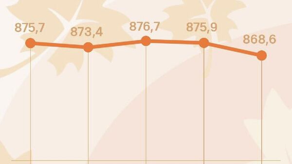 Қурби сомонӣ дар Русия паст шуд - Sputnik Тоҷикистон